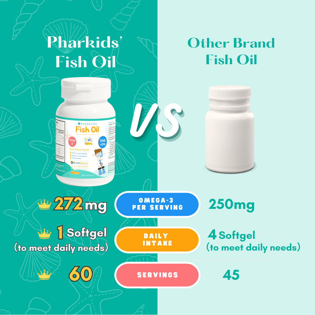 Kids’ Fish Oil