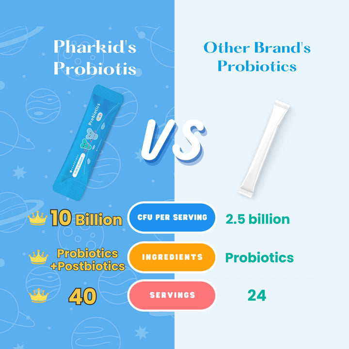 Kids’ Probiotics
