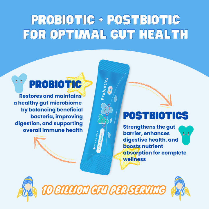 Kids’ Probiotics